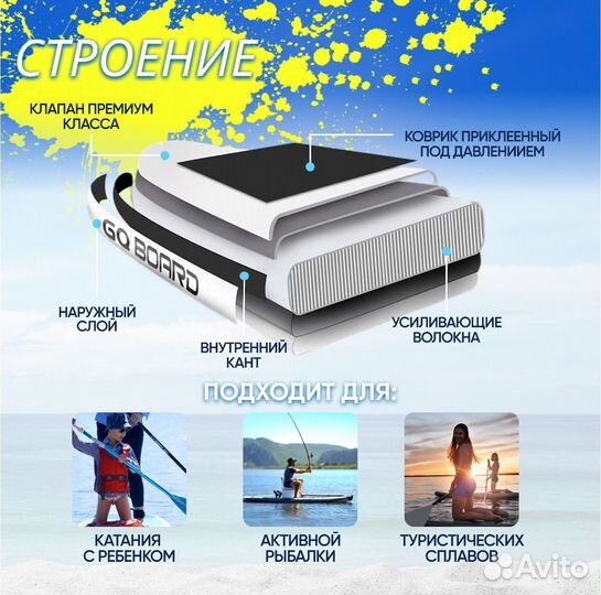 Sup board GQ DP новый