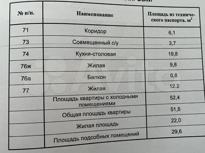 2-к. квартира, 52,4 м², 5/5 эт.