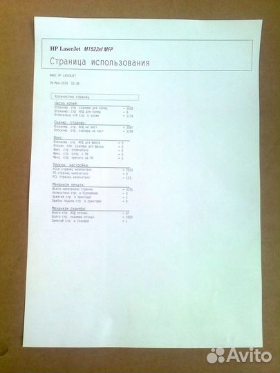 Мфу HP LaserJet M1522nf