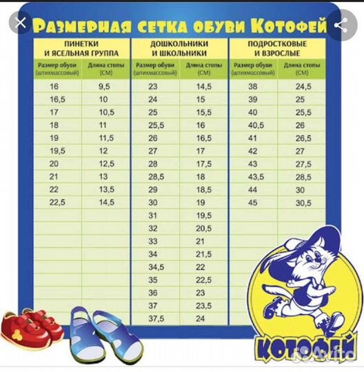Сандалии для мальчика 21 размер