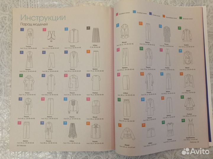 Журнал Бурда, Patrones