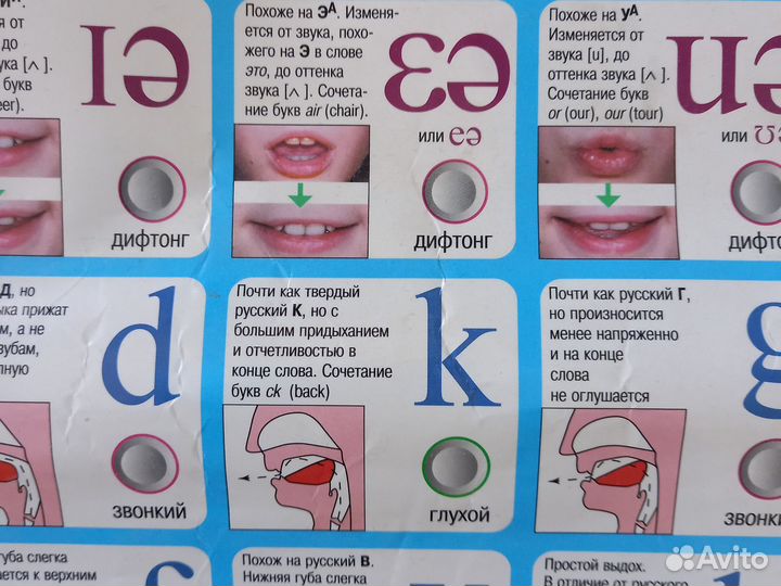 Звуковой плакат для изучения английского