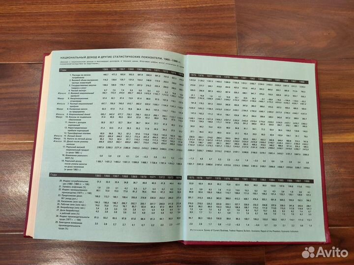 Экономикс кэмпбеллр.Макконнелл,стэнлил.Брю 2 тома