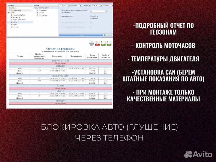 Установка глонасс для аренды авто