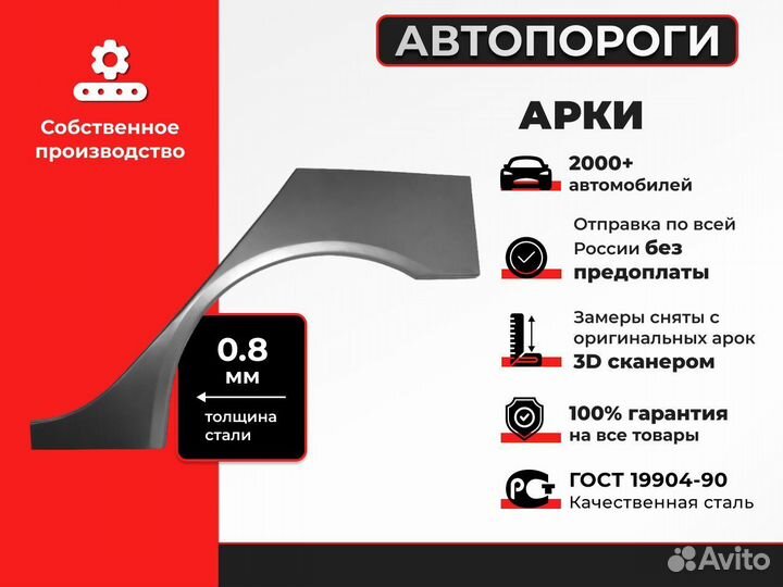 Комплект арок ремонтных для Hyundai Accent 2