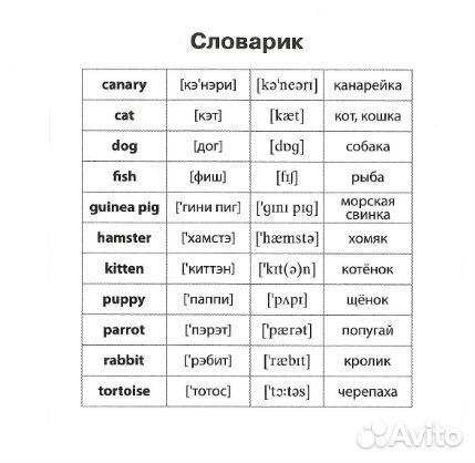 Карточки для запоминания слов по англ. языку