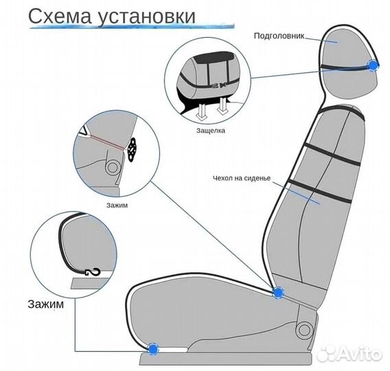 Меховые накидки из волка комплект