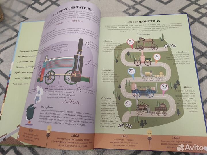Книга + картонный 3D конструктор. История поездов