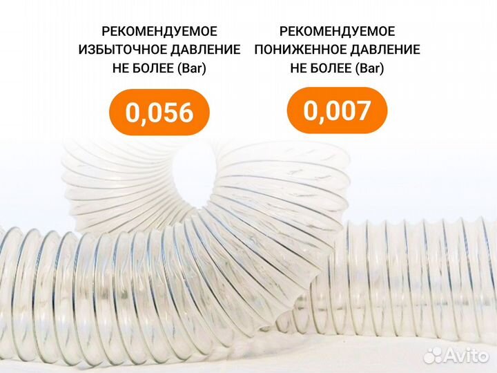 Воздуховод гибкий армированный Poli 250 (10м)