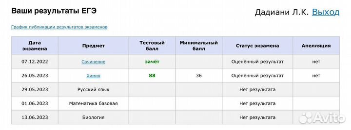 Репетитор по Биологии и Химии