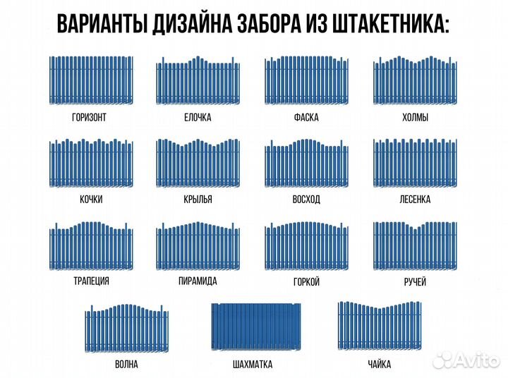 Забор из Евроштакетника