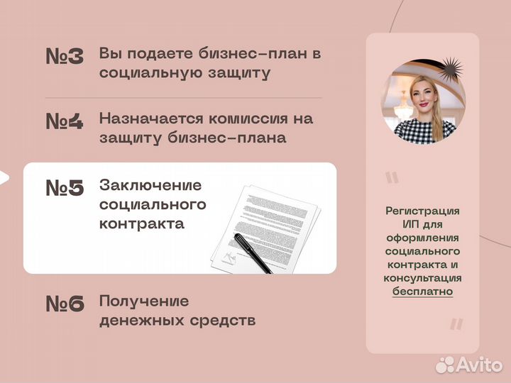 Бизнес план для соцконтракта