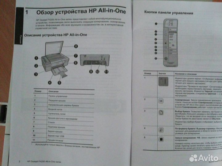 Копир сканер принтер