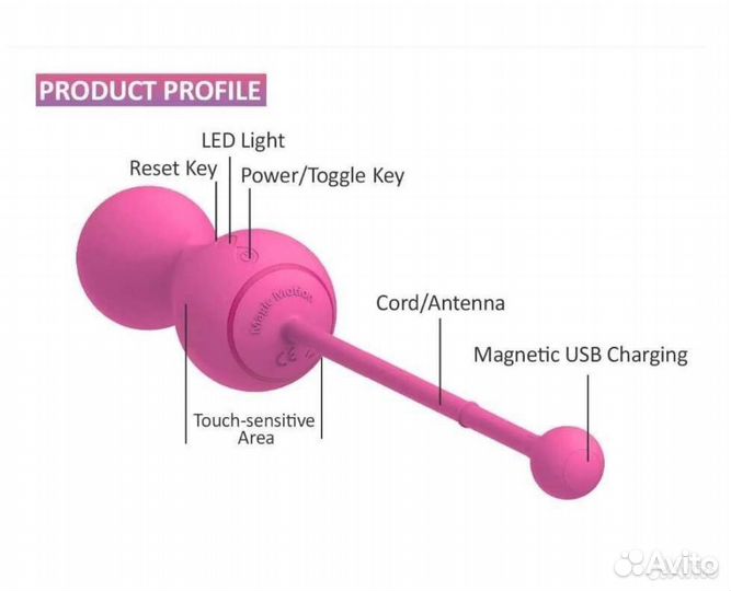 Тренажер Кегеля