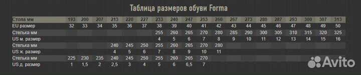 Forma Мотоботинки ground DRY black/black