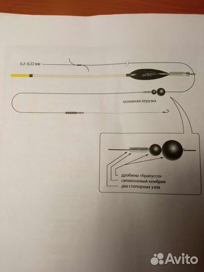 Поплавок для матчевой ловли слайдер из эвы