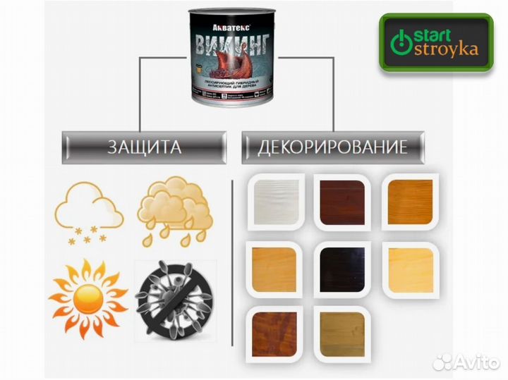 Антисептик для дерева Акватекс Викинг (полупрозрач