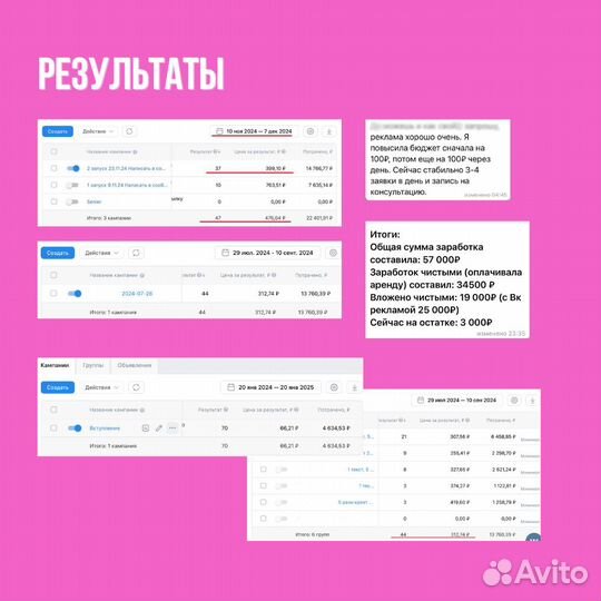 Таргетолог вконтакте