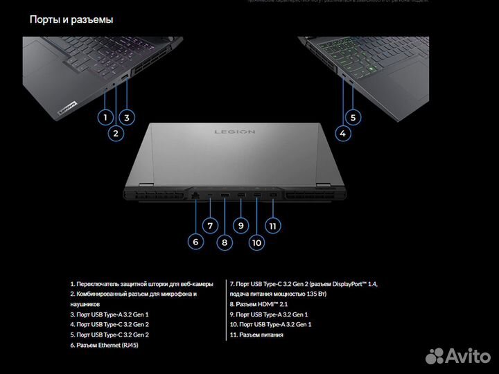 Lenovo Legion 5/5 PRO/7 Slim RTX4050-4070