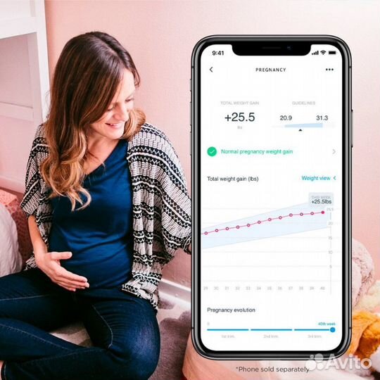 Умные весы Withings Body WBS06 черный