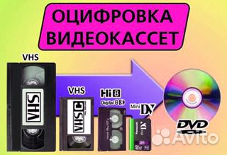 Фото - Оцифровка - Переплет - Печати