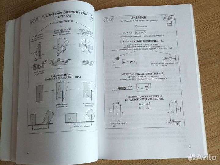 Физика опорные конспекты Марон