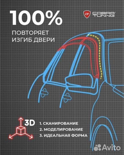 Дефлекторы окон Peugeot Expert 2007-2014