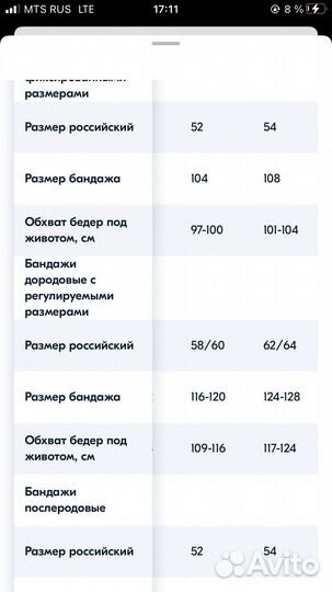 Бандаж послеродовой