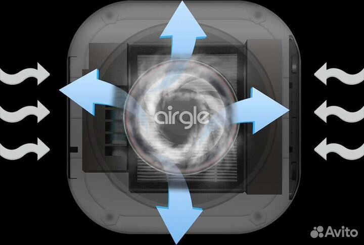 Супер очистка воздуха ag 25