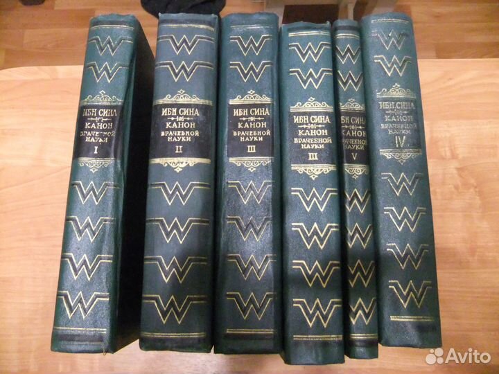 Авиценна (Абу Али Ибн Сина) 