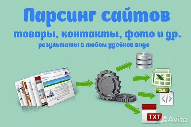 Парсинг сайтов / Веб скрапинг Wildberries Ozon