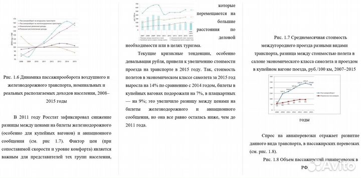 Контрольная,реферат,практика,доклад