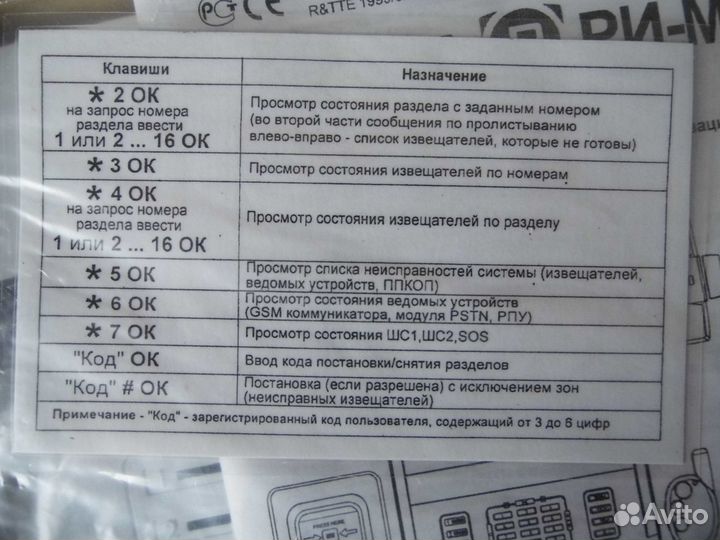 Прибор приемно-контрольный охранно-пожарный новый