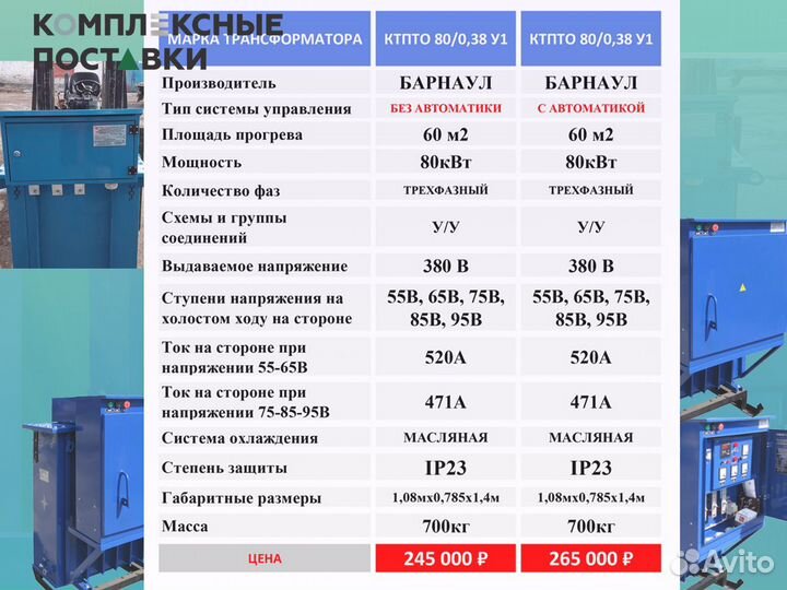 Станция прогрева бетона ктпто80