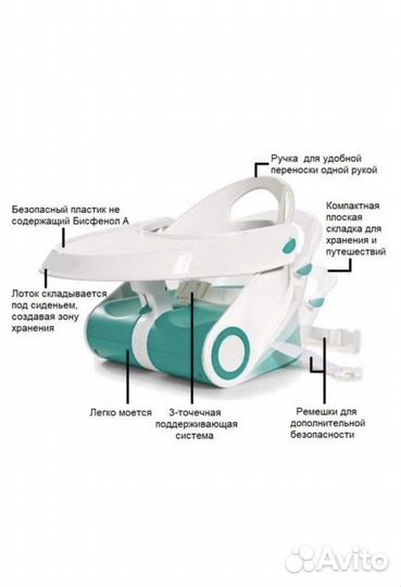 Детский стульчик для кормления