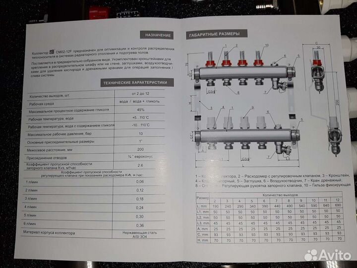 Коллектор для теплого пола на 7 контуров