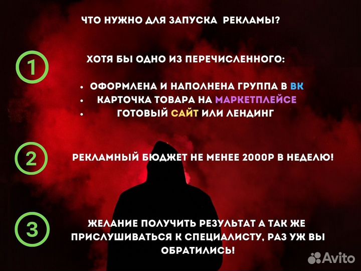 Таргетолог вк, оформление сообществ, продвижение