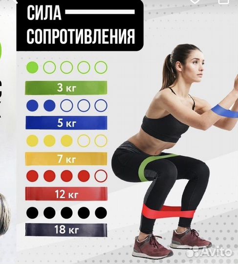 Резинки для фитнеса тонкие