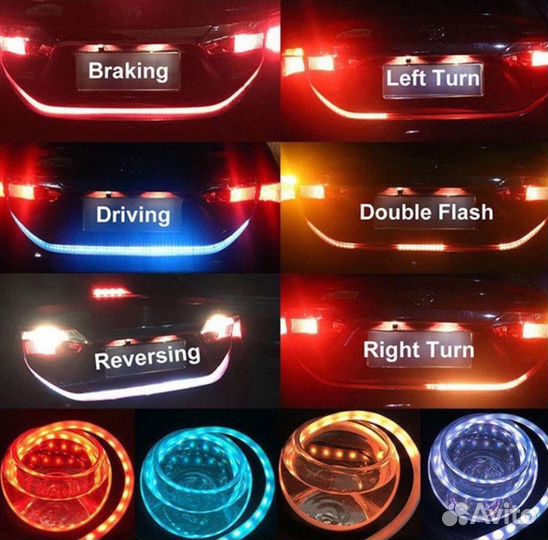 Сведиодная для авто