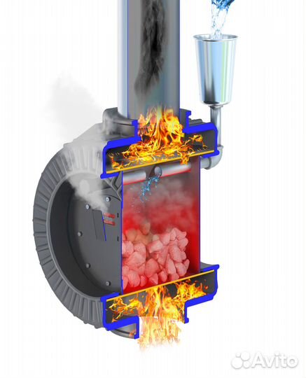 Турбопар «Шторм» на банную печь