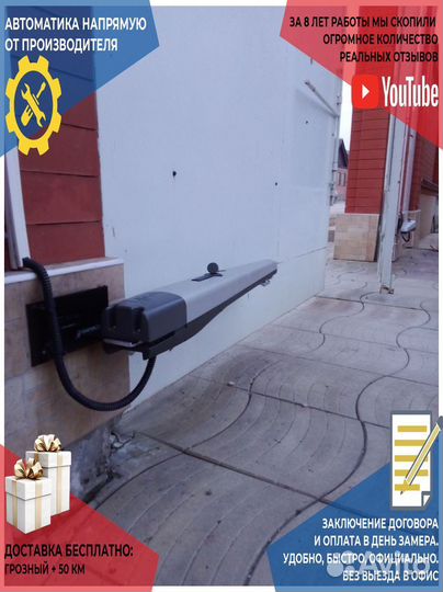 Автоматика для ворот