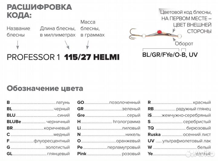 Блесна Kuusamo Professor 3, 75/12, BL/R/Fye-S