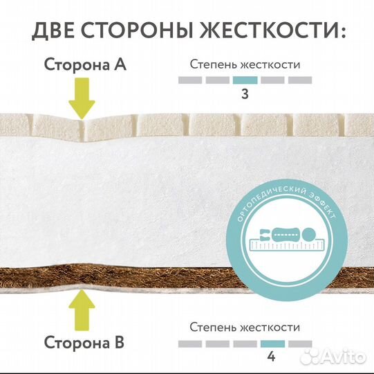 Матрас в детскую кроватку