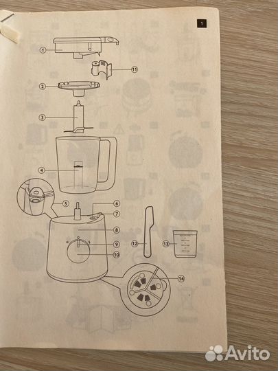 Почти новая пароварка-блендер Philips Avent SCF870