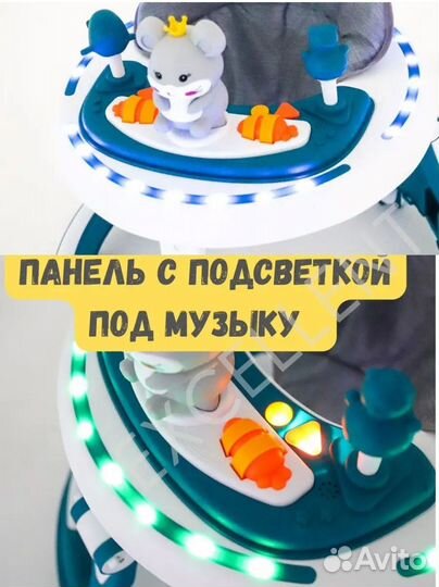 Ходунки детские