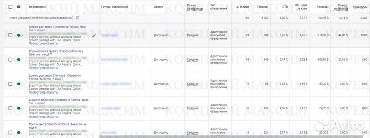 Привлеку клиентов из Яндекс Директ и Google Ads