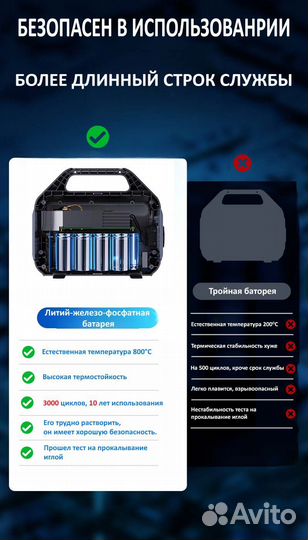 Портативная электростанция Power Bank 300 W.h. с Б