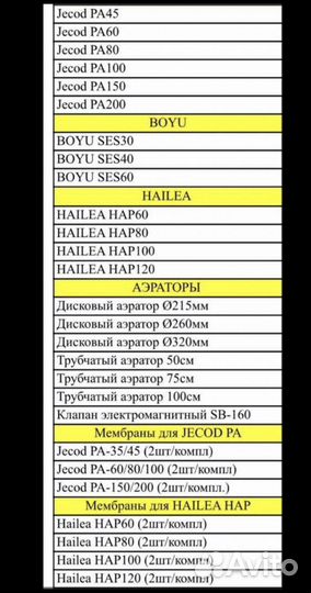 Компрессор для пруда,септика