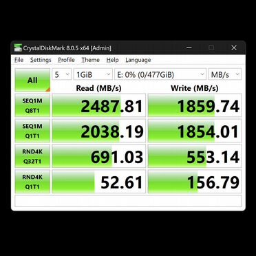 SSD NVMe 512Gb Western Digital SN530