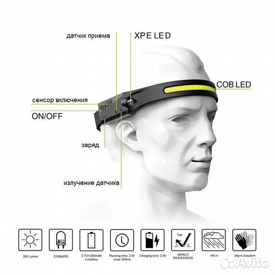 Гибкий налобный фонарь светодиодный LED-COB + XPG